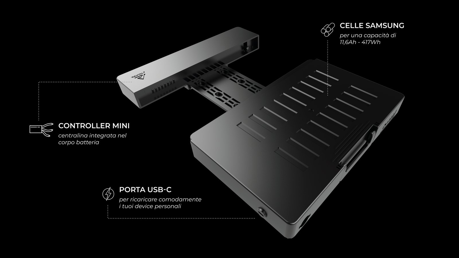 Dettaglio della batteria brevettata: celle Samsung 11,6Ah - 417Wh, controller mini integrato nel corpo batteria e porta USB-C.