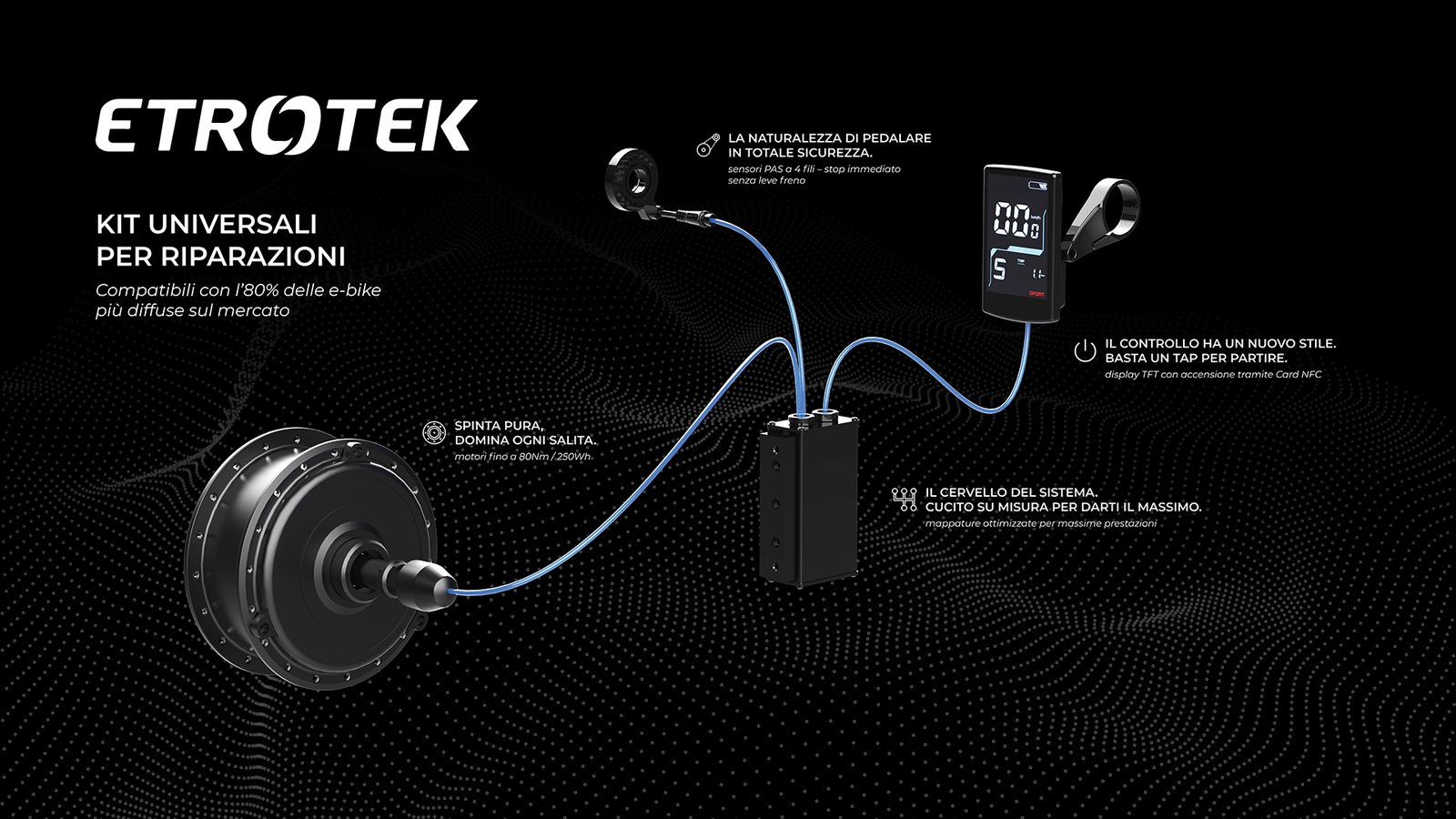 Kit universale Etrotek: motore al mozzo, centralina, display TFT con accensione tramite card NFC e sensore PAS a 4 fili.